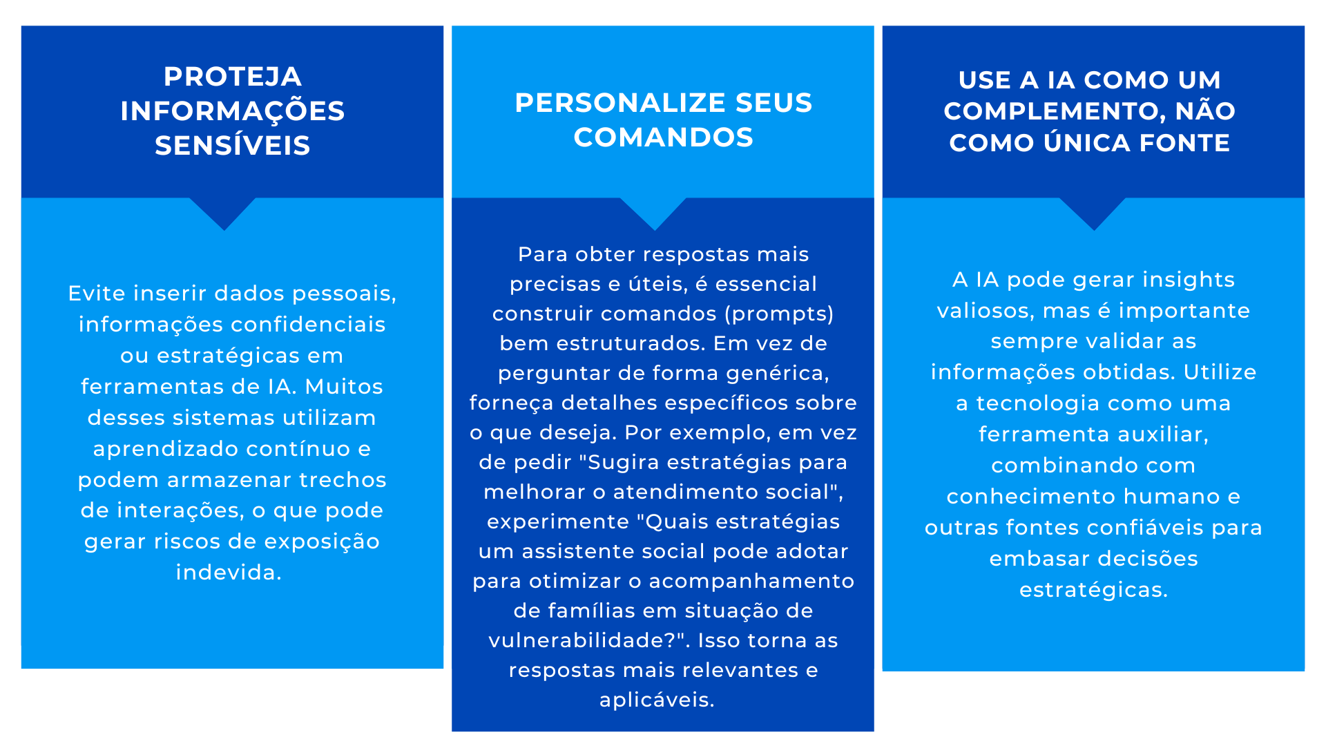 descubra como usar a inteligência artificial da forma correta 