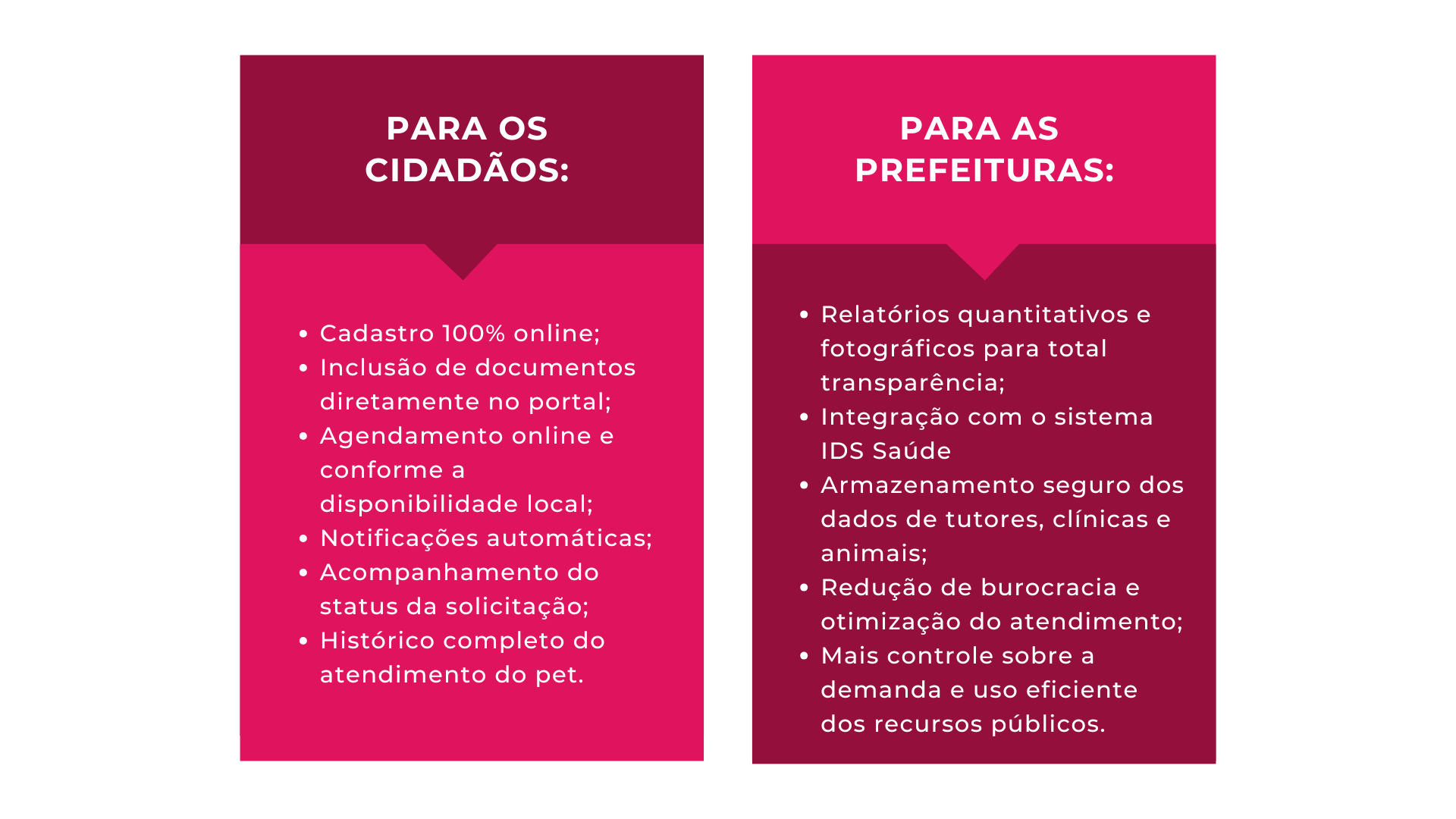 Portal Saúde Animal